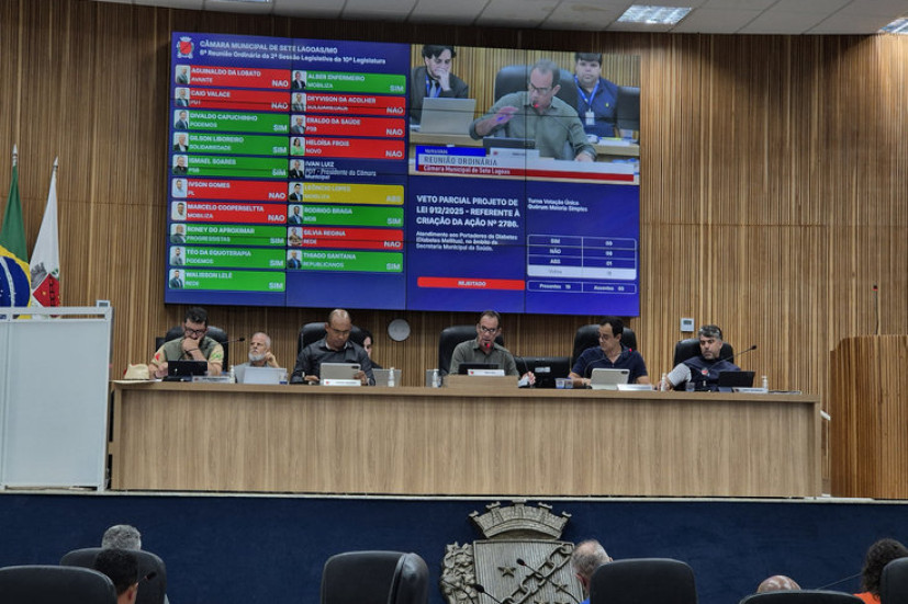 Planejamento orçamentário e crise no transporte público marcam reunião na Câmara Municipal de Sete Lagoas