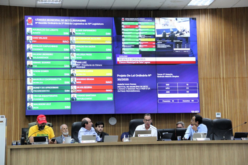 Câmara de Sete Lagoas aprova 39 matérias em sessão marcada por avanços sociais e debates sobre a "Semana pela Vida"