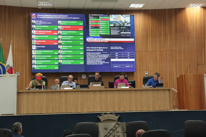 33ª Reunião Ordinária tem aprovação de projetos, 104 proposições e homenagens no Plenário 